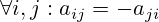 \forall i,j:a_{{ij}}=-a_{{ji}}